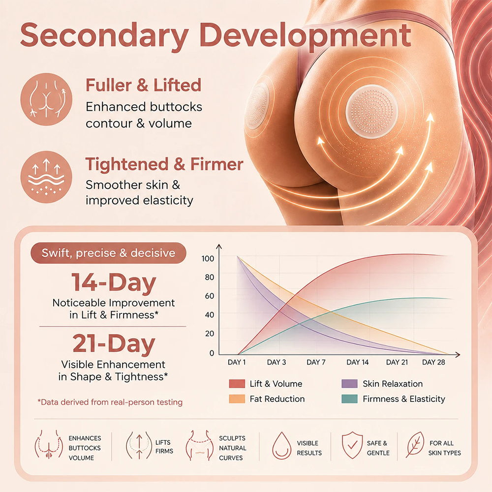 💥Selling out soon🔥- Vevrae™ CurveSculpt Micro-Patch ✦ Sculpt • Firm • Smooth Lower Body Curves ✦ Micro-Needle Infusion System